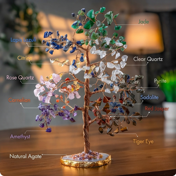 Kalpavriksha — The 11-Stone Chakra Crystal Tree by Suryatra